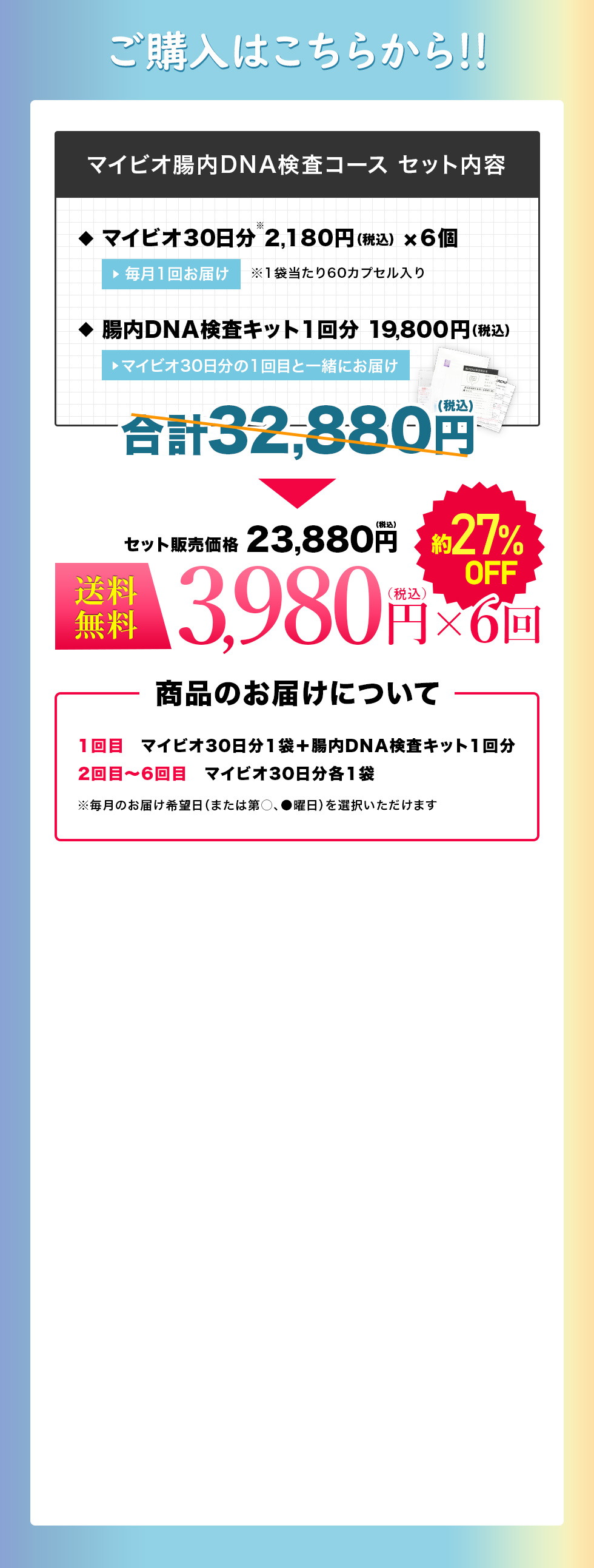 マイビオ腸内DNA検査コースが約27%OFF!!｜リセット型 生菌（なまきん