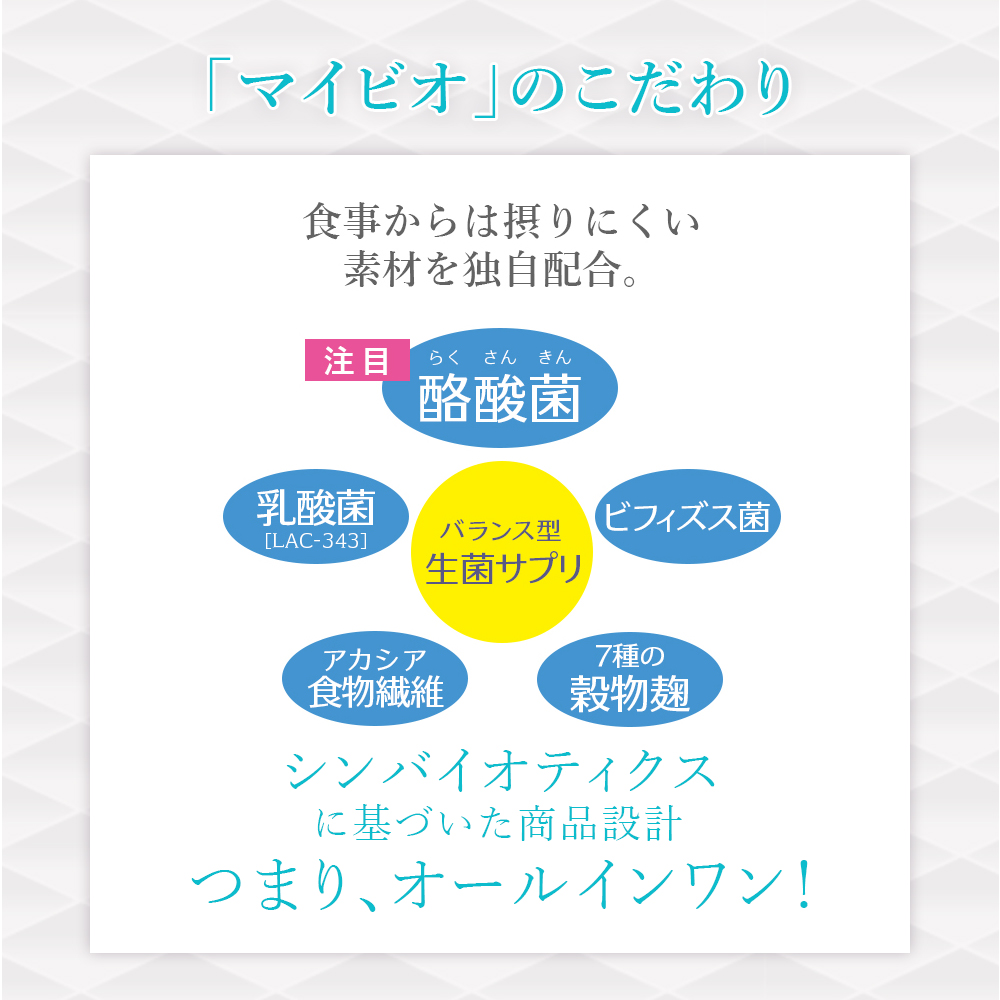ザ・ブライトワン (15日分)