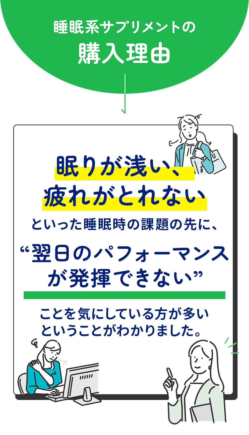 眠りま専科 （14日分）