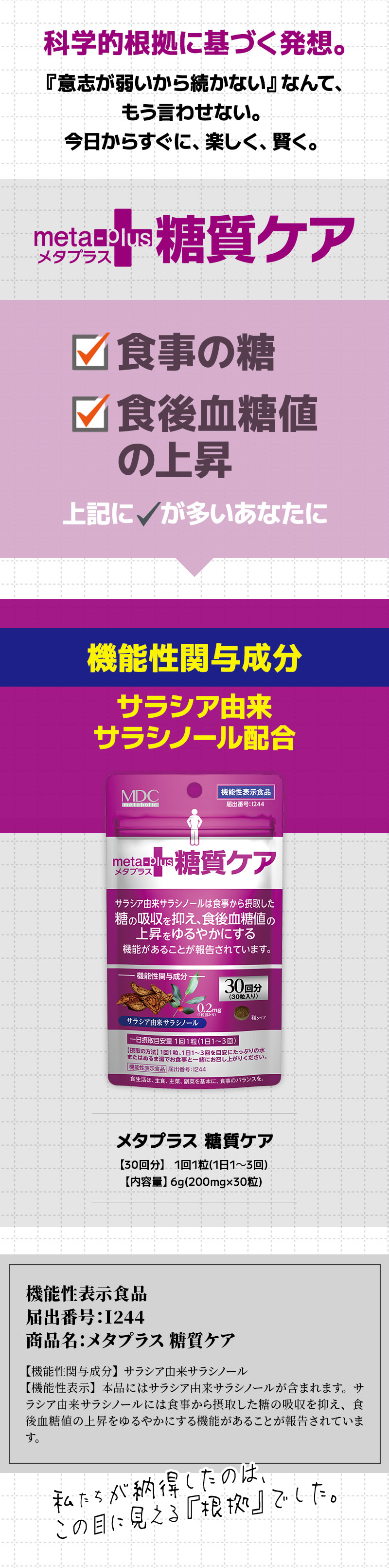 メタプラス 糖質ケア