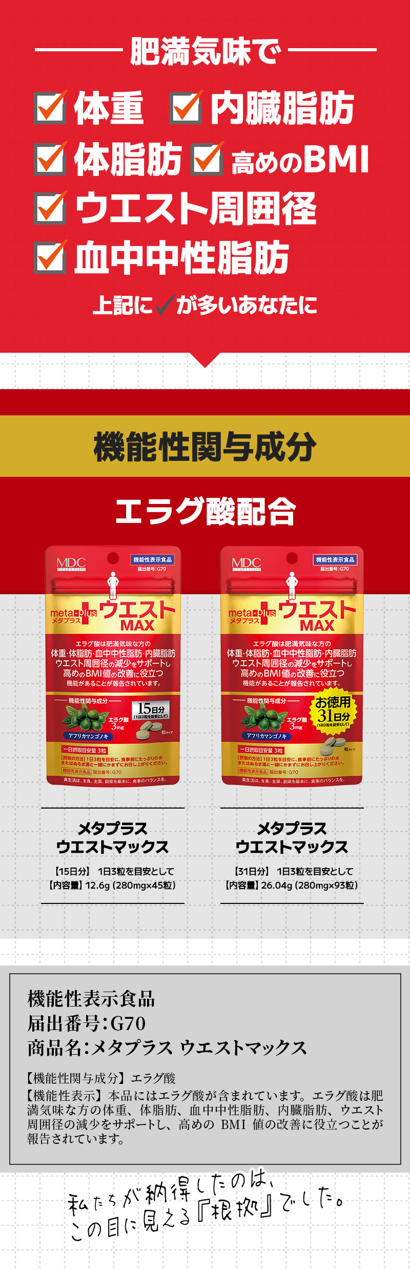 高めのBMI値の改善に役立つ 機能性表示食品「メタプラス ウエスト」