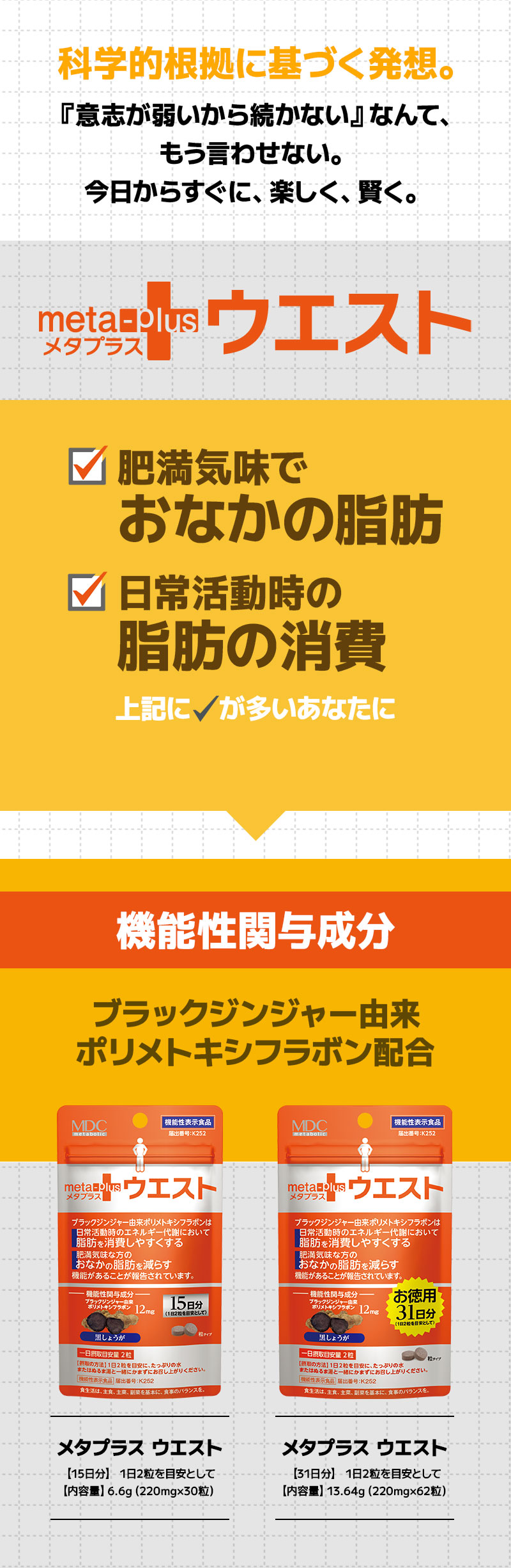おなかの脂肪を減らす機能性表示食品「メタプラス ウエスト」