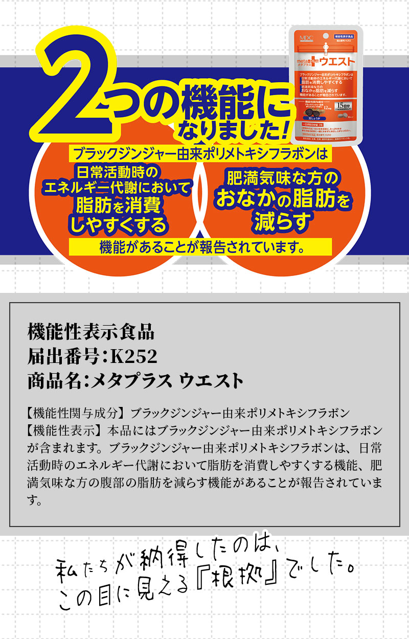 おなかの脂肪を減らす機能性表示食品「メタプラス ウエスト」