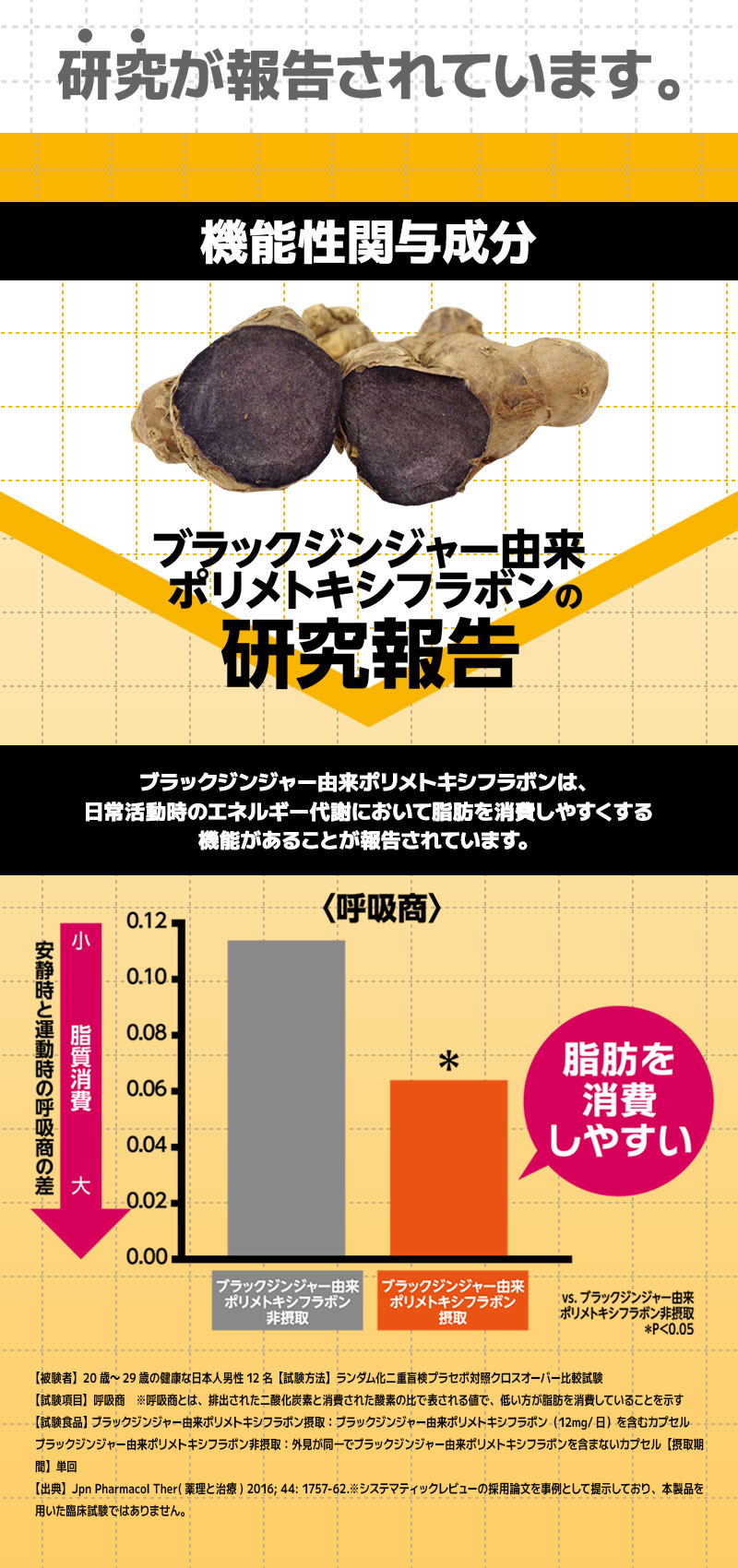 おなかの脂肪を減らす機能性表示食品「メタプラス ウエスト」